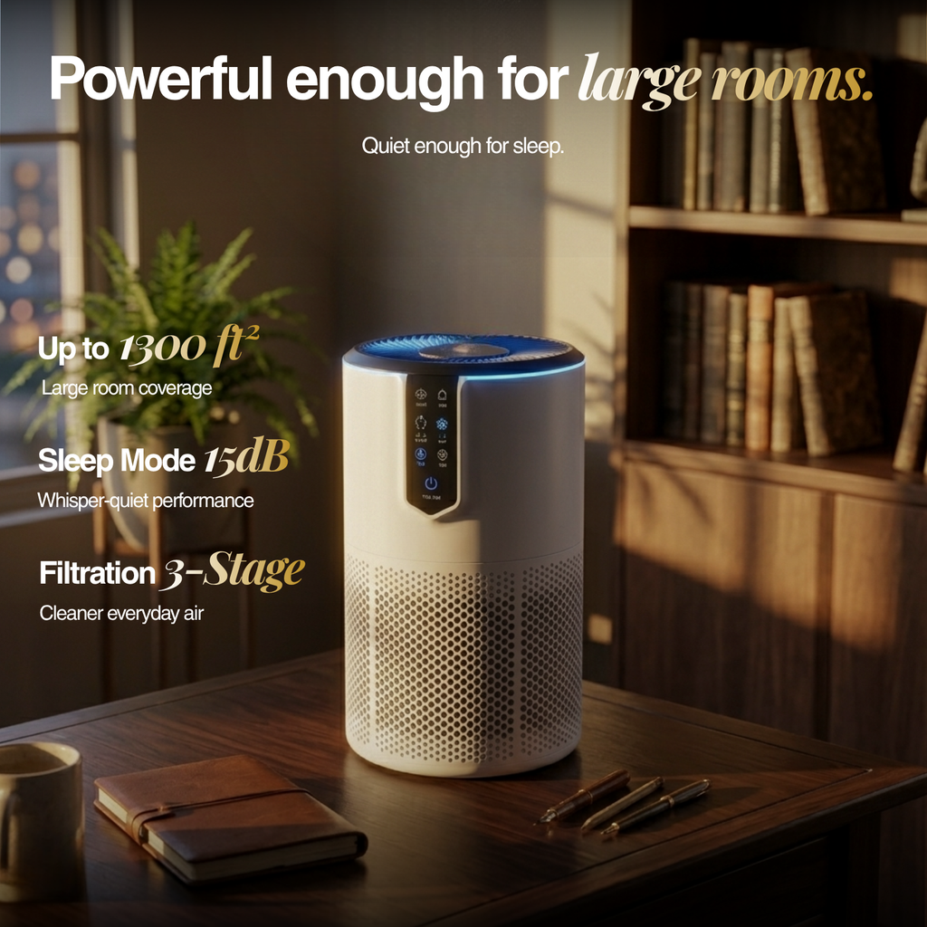 Oxyra 200 — Powerful Air Purifier for Large Rooms up to 1,300 sq ft | True HEPA H13