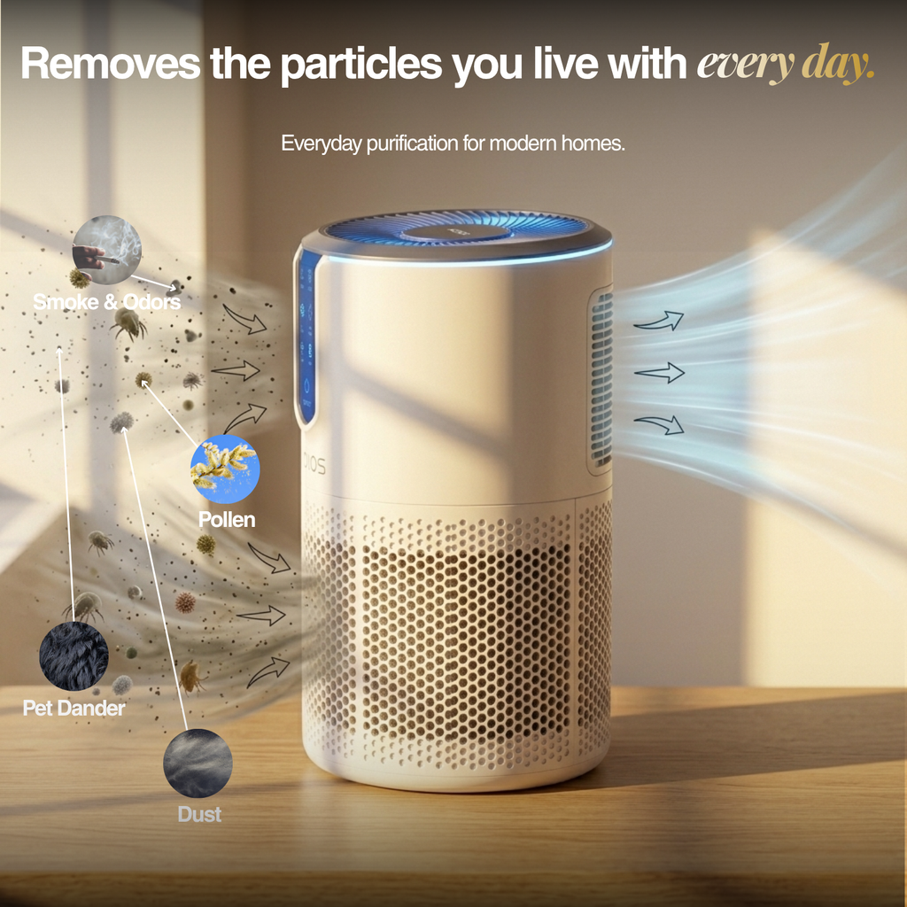 Oxyra 200 — Powerful Air Purifier for Large Rooms up to 1,300 sq ft | True HEPA H13