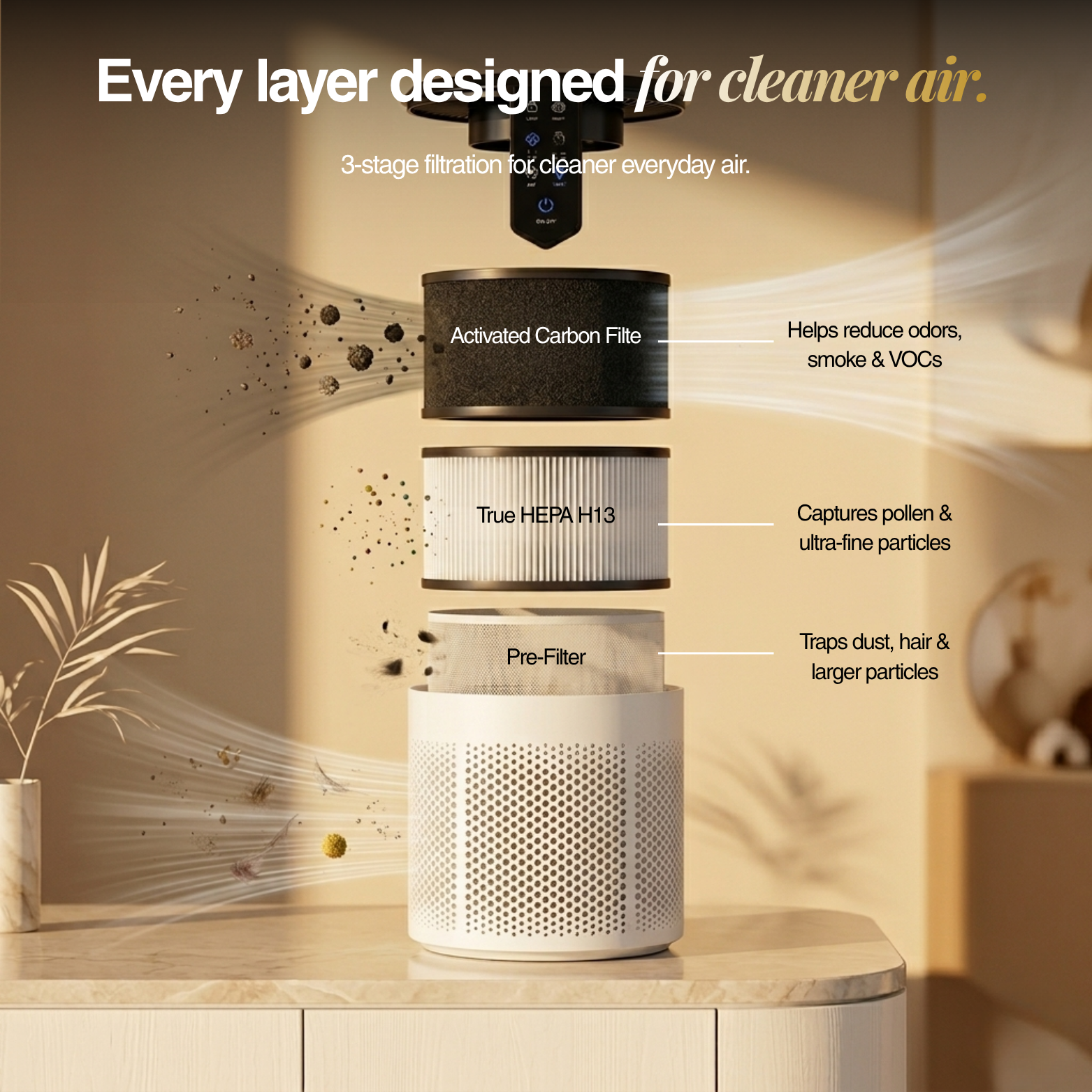 Oxyra 200 — Powerful Air Purifier for Large Rooms up to 1,300 sq ft | True HEPA H13