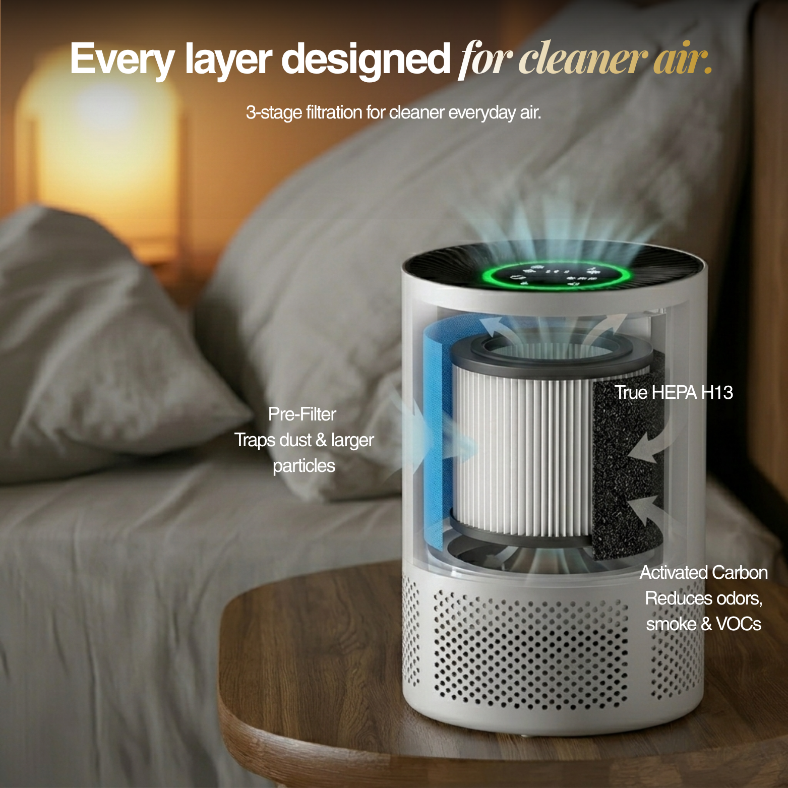 Oxyra 100 — Smart Air Purifier with WiFi & App Control | True HEPA H13 for Bedrooms